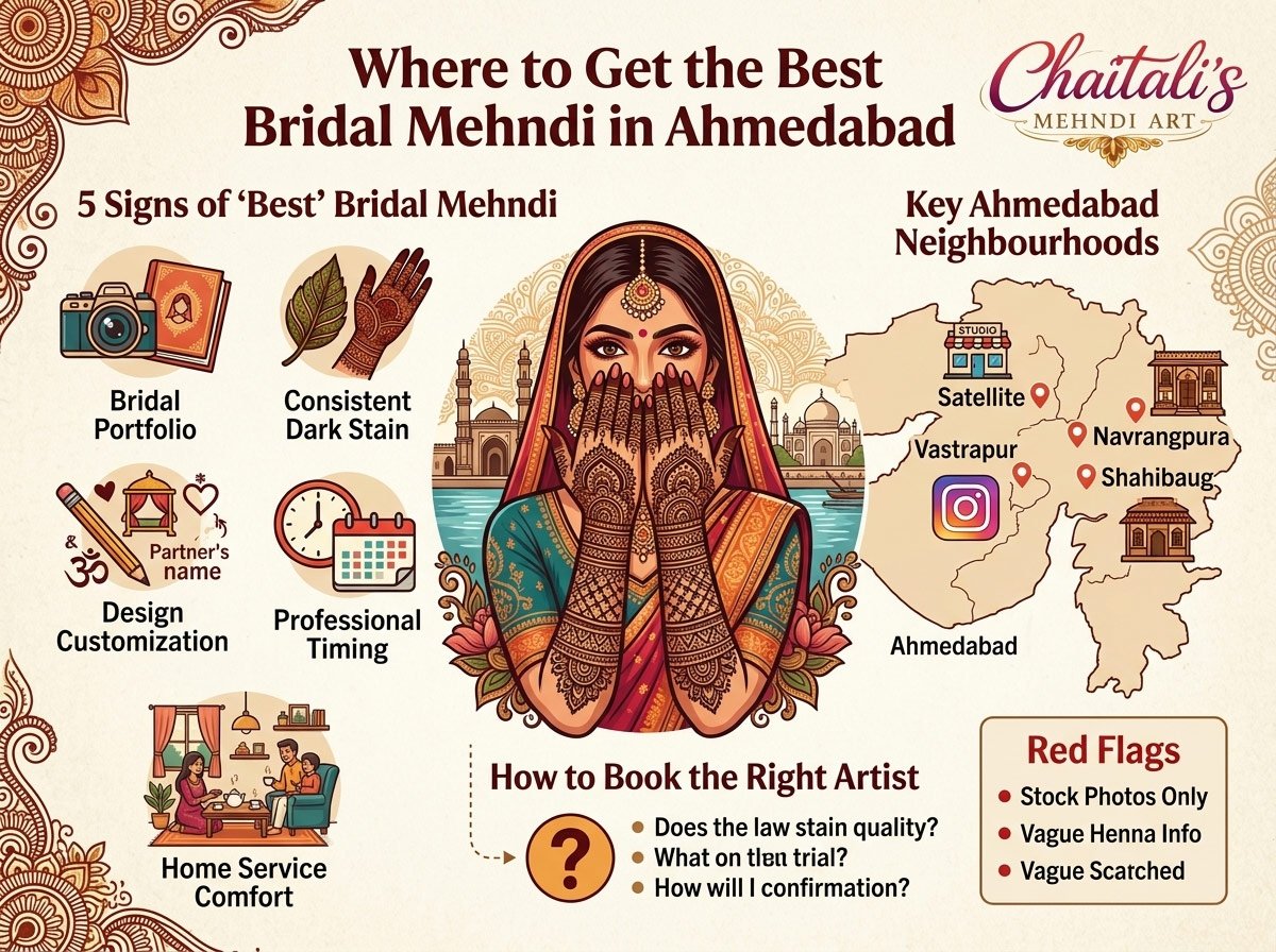 Where to Get the Best Bridal Mehndi in Ahmedabad