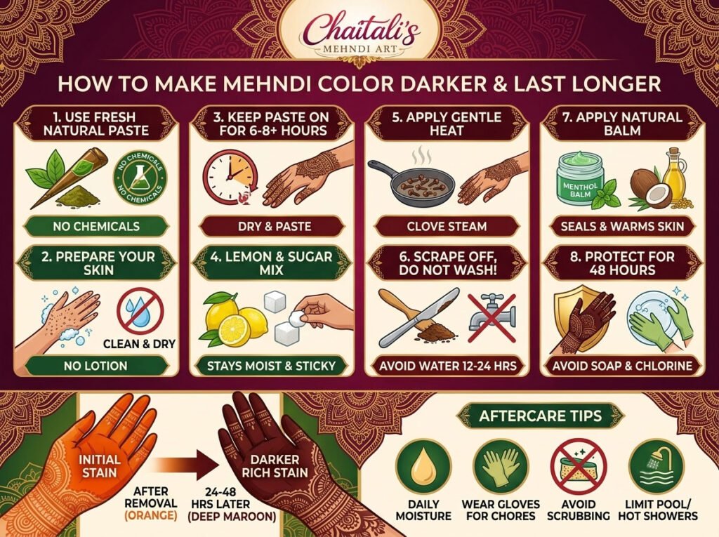 How to Make Mehndi Color Darker and Last Longer