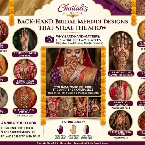 Back-Hand Bridal Mehndi Designs That Steal the Show