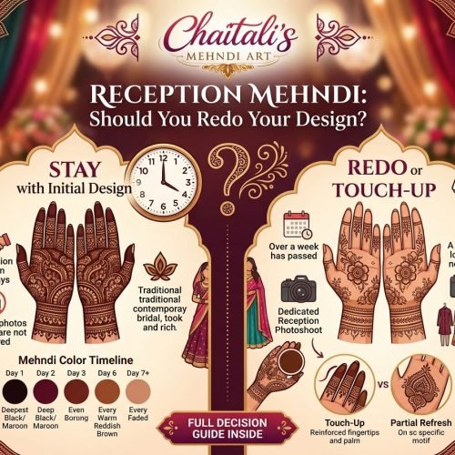 Reception Mehndi: Should You Redo Your Design?