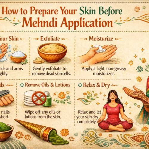 How to Prepare Your Skin Before Mehndi Application